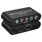 HDMI to Component Video Converter Female to Female 1080p 60Hz RGB YPbPr 5RCA Adapter with Power Supply for TV Monitor Projector - PuriLite