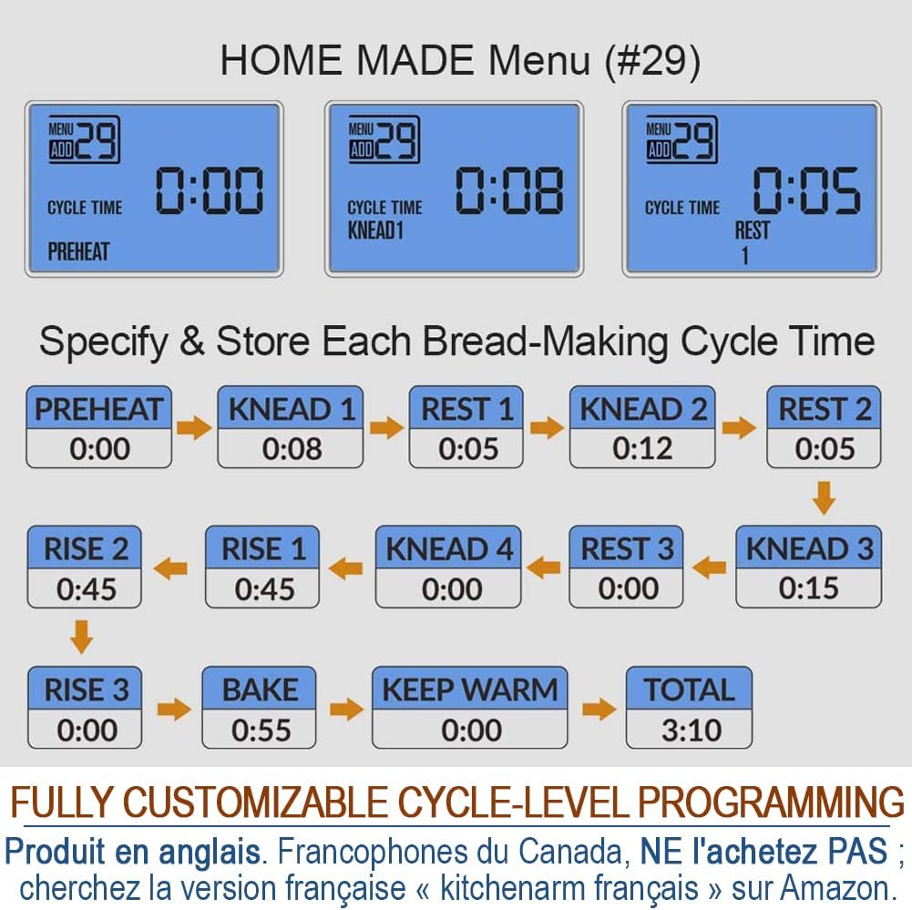 KITCHENARM 29-in-1 SMART Bread Machine with Gluten Free Setting 2LB 1.5LB 1LB Bread Maker Machine with Homemade Cycle - Stainless Steel Breadmaker with Recipes Whole Wheat Bread Making Machine