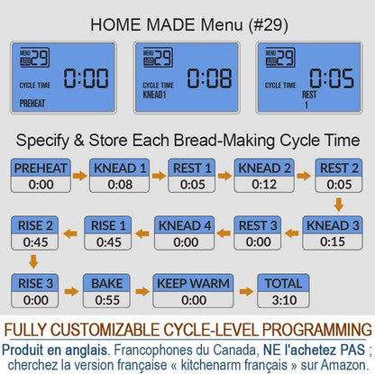 KITCHENARM 29-in-1 SMART Bread Machine with Gluten Free Setting 2LB 1.5LB 1LB Bread Maker Machine with Homemade Cycle - Stainless Steel Breadmaker with Recipes Whole Wheat Bread Making Machine