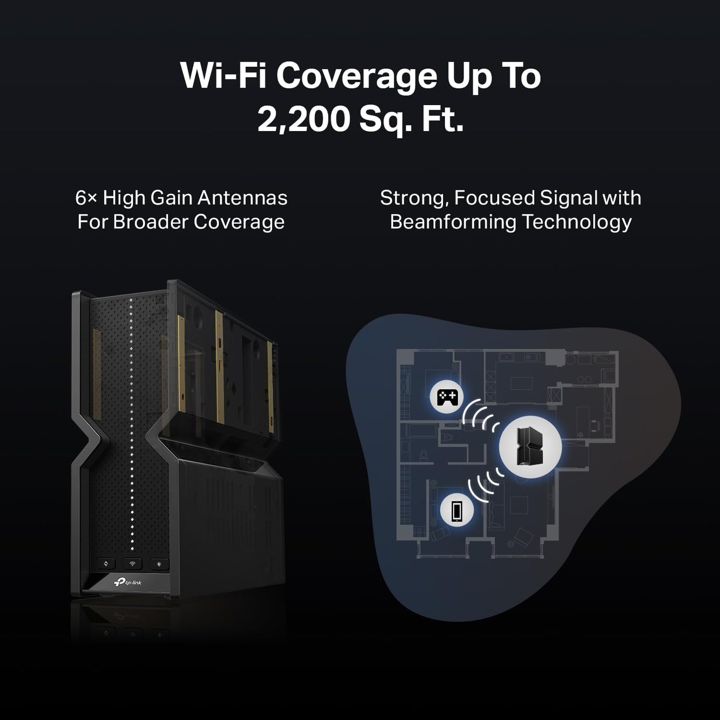 TP-Link Dual-Band BE3600 Wi-Fi 7 Router (Archer BE230) - 4-Stream 3.6 Gbps, 2×2.5G + 3×1G Ports, USB 3.0, 2.0 GHz Quad Core, 6 Antennas, VPN Clients & Server, EasyMesh, HomeShield, MLO, Private IOT