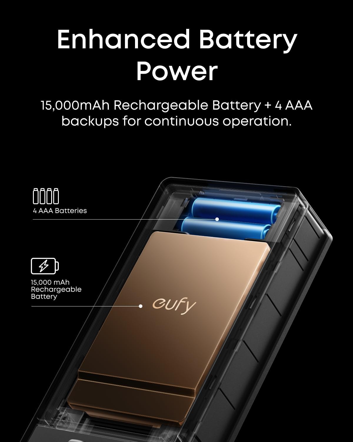 eufy FamiLock S3, Palm Vein Recognition Wi-Fi Smart Lock, 3-in-1 Keyless Entry Door Lock, Security Electronic Deadbolt Lock for Front Door, ANSI/BHMA Grade 1, Auto Lock, Voice Control, IP65 Waterproof