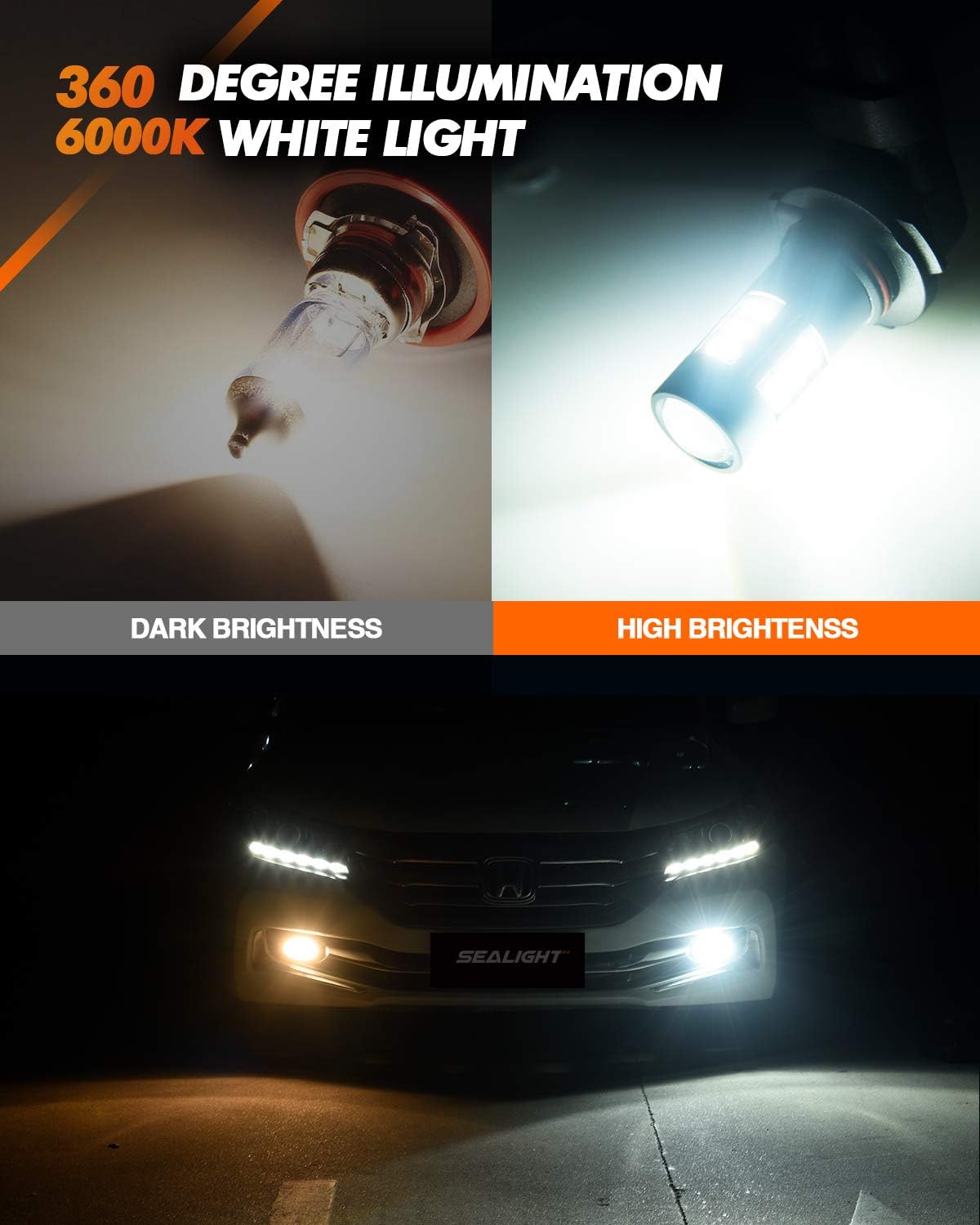 SEALIGHT H11/H8/H16 LED Fog Light Bulbs, 6000K Xenon White, 27 SMD Chips, 360-degree Illumination, Non-polarity