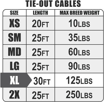 BV Pet Small Tie Out Cable for Dog up to 35 Pound, 25-Feet