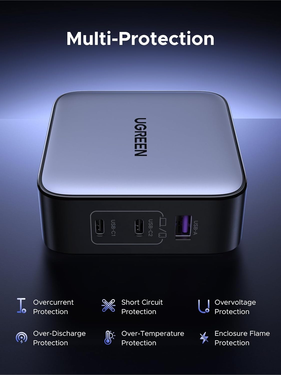 UGREEN Nexode 65W USB C Charger GaN Universal Travel 3 Ports, US/UK/EU Plug Compatible with MacBook Pro/Air, Dell XPS, iPhone 15/14, iPad, Galaxy S23 S22, Steam Deck