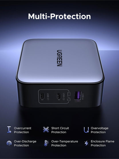 UGREEN Nexode 65W USB C Charger GaN Universal Travel 3 Ports, US/UK/EU Plug Compatible with MacBook Pro/Air, Dell XPS, iPhone 15/14, iPad, Galaxy S23 S22, Steam Deck