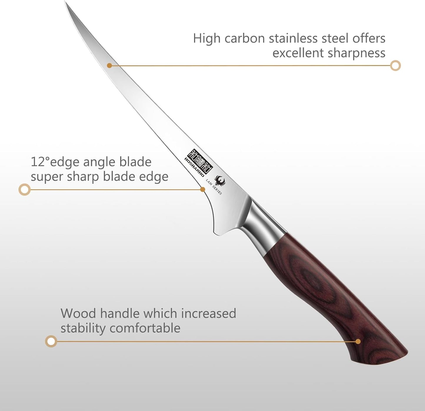 HOSHANHO Fillet Knife 7 Inch, Professional High Carbon Stainless Steel Boning Knife for Meat, Ultra Sharp Japanese Fish Fillet Knife with Ergonomic Wood Handle