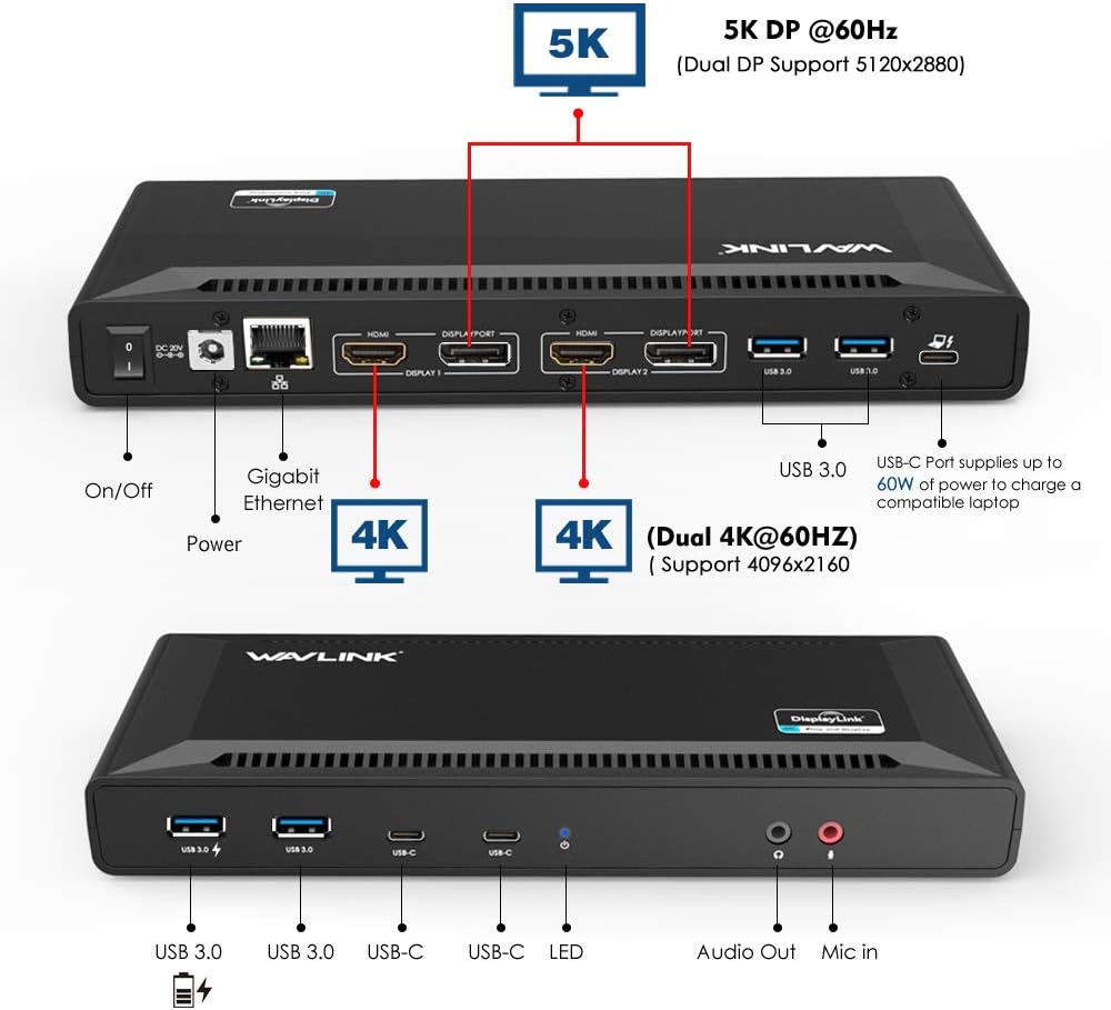 Docking Station, WAVLINK USB-C Single 5K/Dual 4K Laptop Dock with 65W USB-C Power Delivery（2*DP, 2*HDMI, 4*USB 3.0 Type-A, 2 Type C and Gigabit Ethernet）-Black