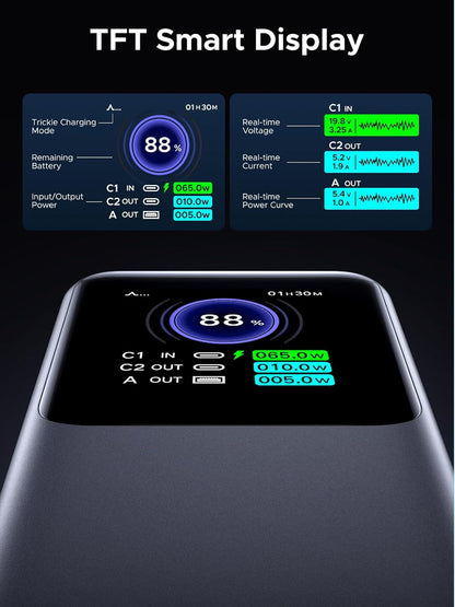 UGREEN 20000mAh Power Bank 130W 3-Port Fast Charger Portable with TFT Smart Display, Compatible with iPhone 16 Series, Galaxy S25 Ultra, MacBook, Dell Laptops, AirPods, iPhone 15-12 & More