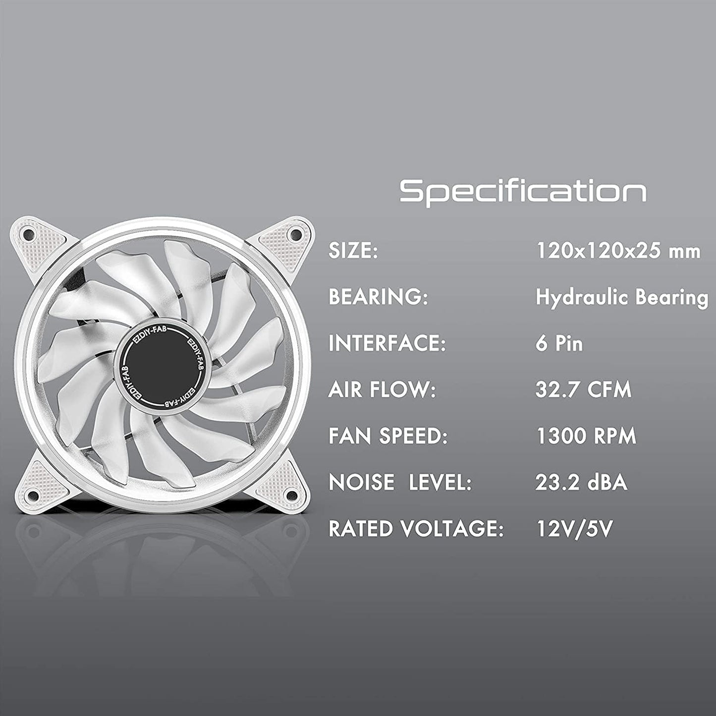 EZDIY-FAB White Moonlight 120mm RGB Case Fan with Fan Hub X and Remote,Motherboard Aura SYNC,Speed Control,Addressable Fan for PC Case-3 Pack
