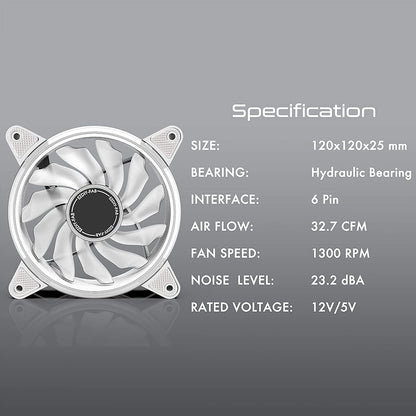 EZDIY-FAB White Moonlight 120mm RGB Case Fan with Fan Hub X and Remote,Motherboard Aura SYNC,Speed Control,Addressable Fan for PC Case-3 Pack