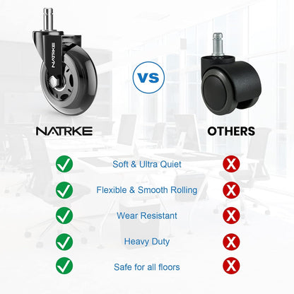 NATRKE Office Chair Wheel Replacement, 11×22 Office Chair Casters, 3" Rubber Caster Wheels for Swivel Chair for All Floors Hardwood Carpet, 5 Pack (Clear)