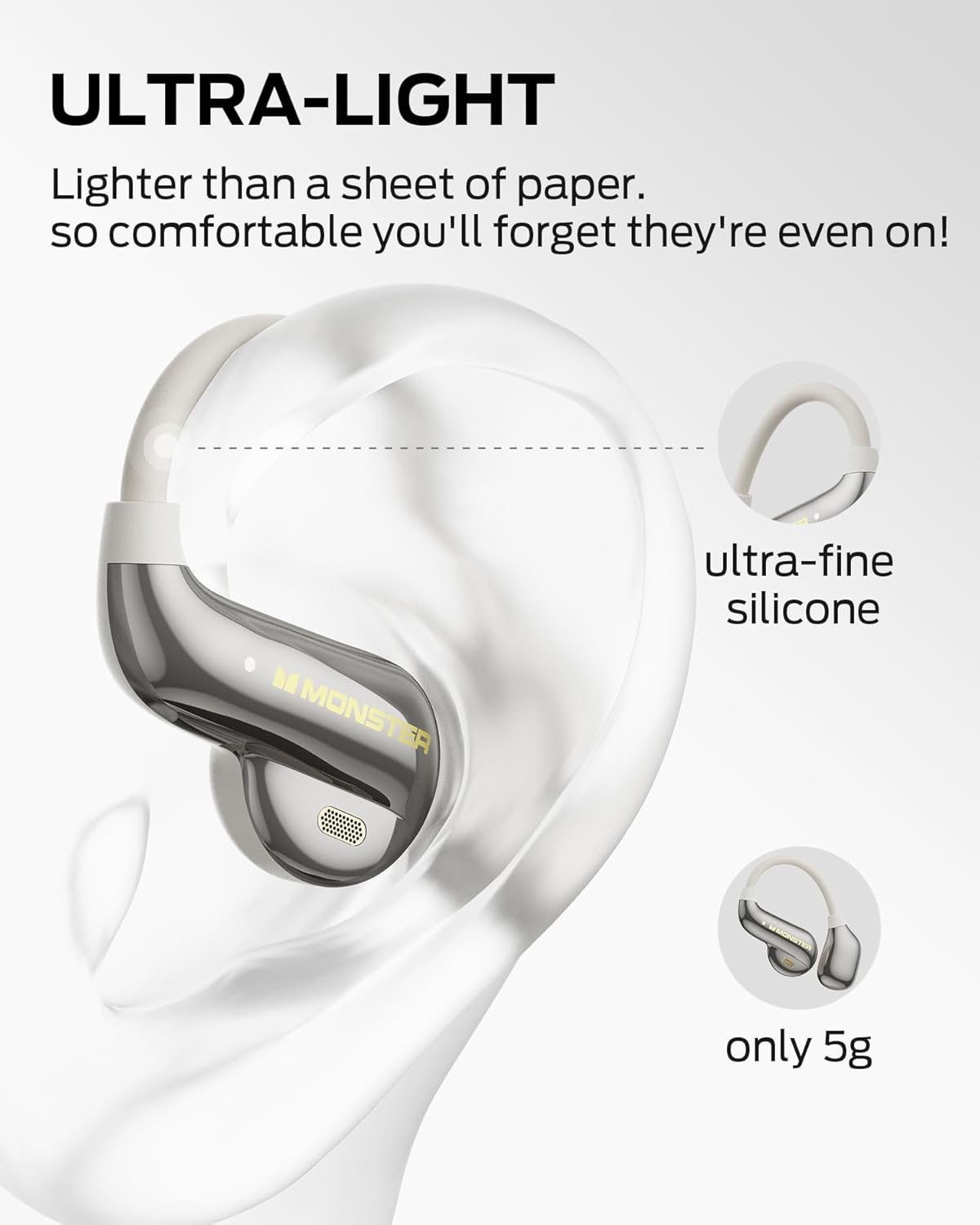 Monster Open Ear AC390 Headphones, Bluetooth 6.0 Earbuds with Stereo Sound, Wireless Headphones 24H Playtime, IPX5 Waterproof, Rotating Charging Case with Lanyard, Ultra-Light Open Ear Earbuds