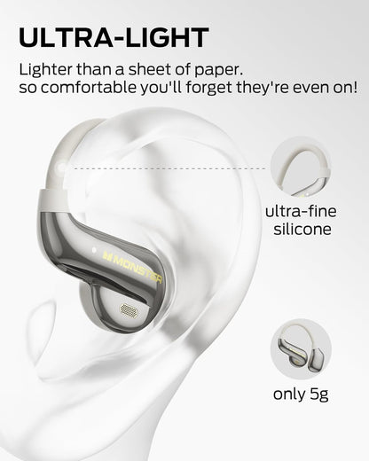 Monster Open Ear AC390 Headphones, Bluetooth 6.0 Earbuds with Stereo Sound, Wireless Headphones 24H Playtime, IPX5 Waterproof, Rotating Charging Case with Lanyard, Ultra-Light Open Ear Earbuds