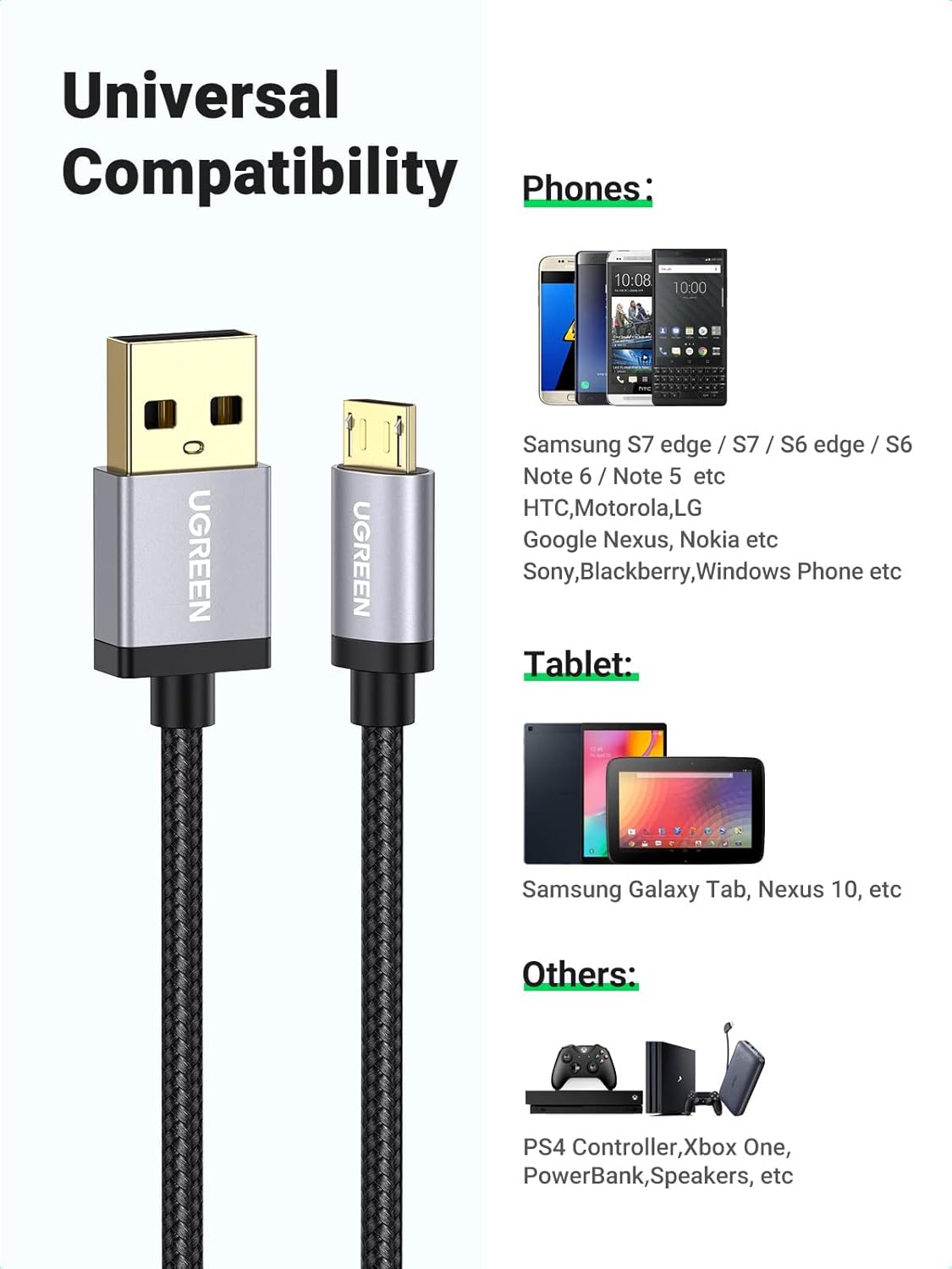 UGREEN USB to Micro 2.0 Cable Nylon Braided Fast Quick Charger Android Charging Cord for Galaxy S7 S6 S5 Edge A10, J3 Prime, Redmi Note 5 Pro, PS4, Xbox One Controller, Black, 3ft