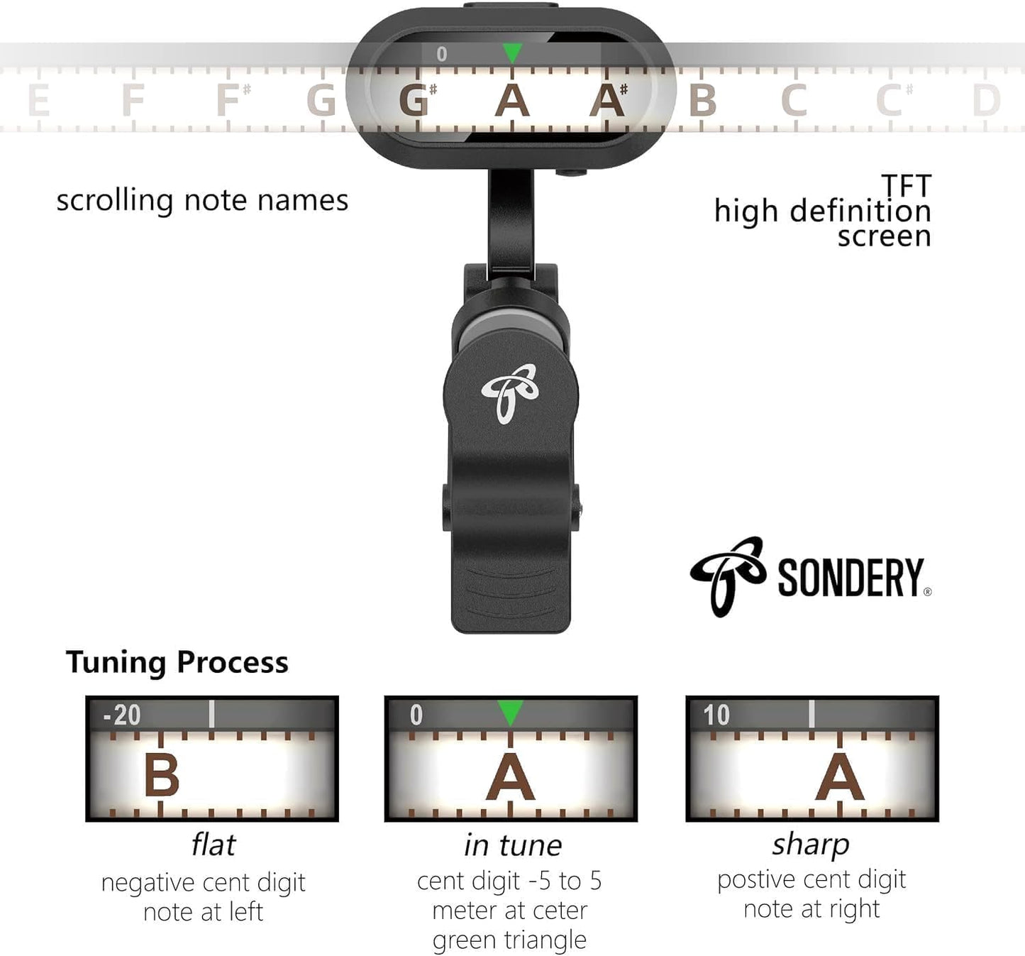 Sondery Guitar