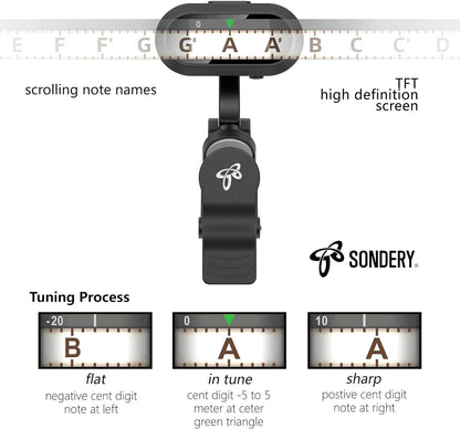 Sondery Guitar
