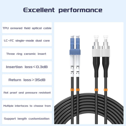 Buacoz 200 Meters LC to LC UPC Outdoor Armored Fiber Patch Cable, 9/125um Single Mode Duplex Fiber Optic Internet Cables, Jumper Optical Patch Cord, (200M/656ft), TPU Black