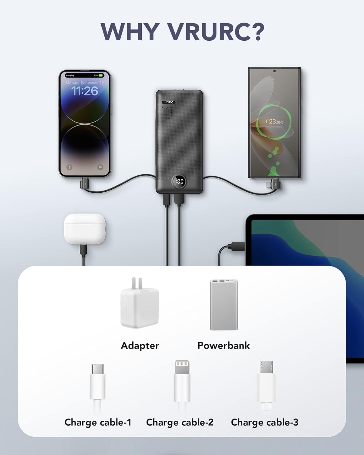 Portable Charger for iPhone, 10000mAh Power Bank with Built-in Cables & AC Wall Plug, USB C Phone Charger 5 Output External Battery Pack Compatible with iPhone Samsung Google Pixel Android -White