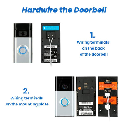 Xwartre Doorbell Transformer 24V Power Supply Compatible with Nest, Arlo, Ring, Amcrest, Logitech and Other Doorbells, Thermostats C Wire (7.9m Power Cable)