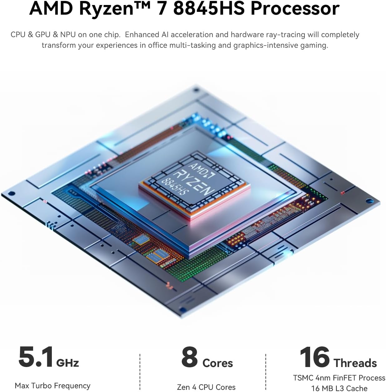 Beelink SER8 Mini PC, AMD Ryzen 7 8845HS(4nm, 8C/16T) up to 5.1GHz, Mini Computer 32GB DDR5 RAM 1TB M.2 NVME SSD, Desktop PC 4K@144Hz Triple Display, Mini Gaming Computer WiFi6/BT5.2/2.5Gbps/W-11 Pro