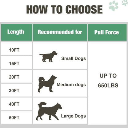 Dog Tie Out Cable Chew Proof, Long Dog Leash 30FT, Dog Runner for Yard Heavy Duty, Dog Chains for Outside, Sturdy Long Line Lead for Dogs Training Outdoor in Yard or Camping