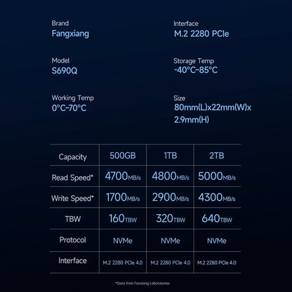 fanxiang S690Q 1TB NVMe SSD PCIe Gen4 M.2 SSD for PS5, Up to 4800 MB/s, Internal Gaming SSD for PS5, 3D NAND SLC Cache Solid State Drive Upgrade Storage for PC/Laptops