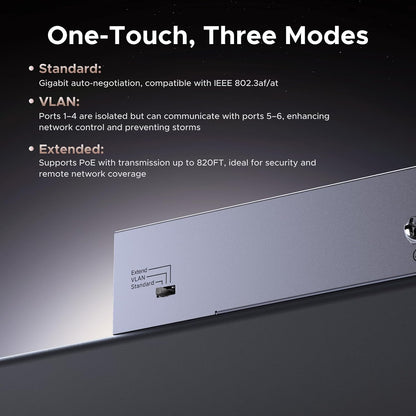 UGREEN 6 Ports POE Network Switch,Sturdy Metal,Desktop or Wall Mount