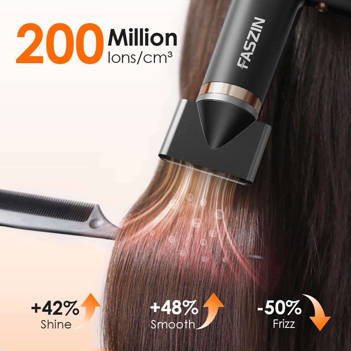 Faszin Hair Dryer, Lightweight Blow Dryer with 110,000 RPM High-Speed for Fast Drying, 200 Million Ionic Hairdryer with Auto-Clean, Low Noise, 3 Magnetic Nozzles for Travel, Salon, Home - Pink