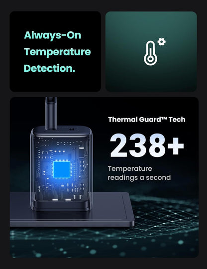 UGREEN Nexode 45W USB C Charger Block, GaN PPS Dual Port USB C Fast Charger Super Fast Charge 2.0 Wall Plug Compatible with Galaxy S25 S24 Ultra S23 A54, iPad, iPhone16, Pixel 9, Black