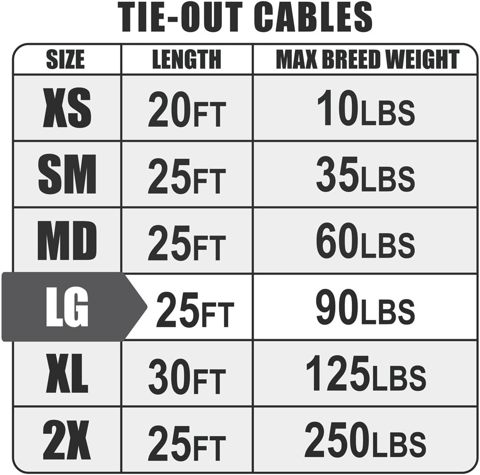 BV Pet Small Tie Out Cable for Dog up to 35 Pound, 25-Feet