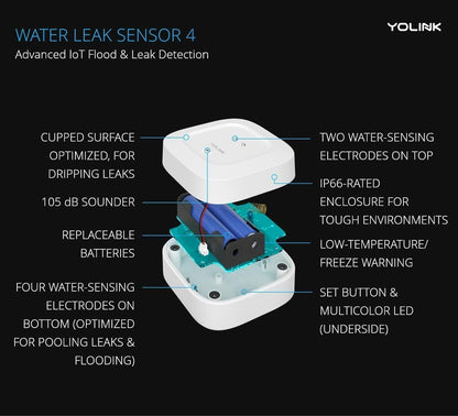 YoLink Smart Home Starter Kit: Water Sensor 4-Pack & Hub Kit - Sensor Compatible with Alexa and IFTTT, 1/4 Mile Range, Instant Remote App, Text(Limited) and Email Alert