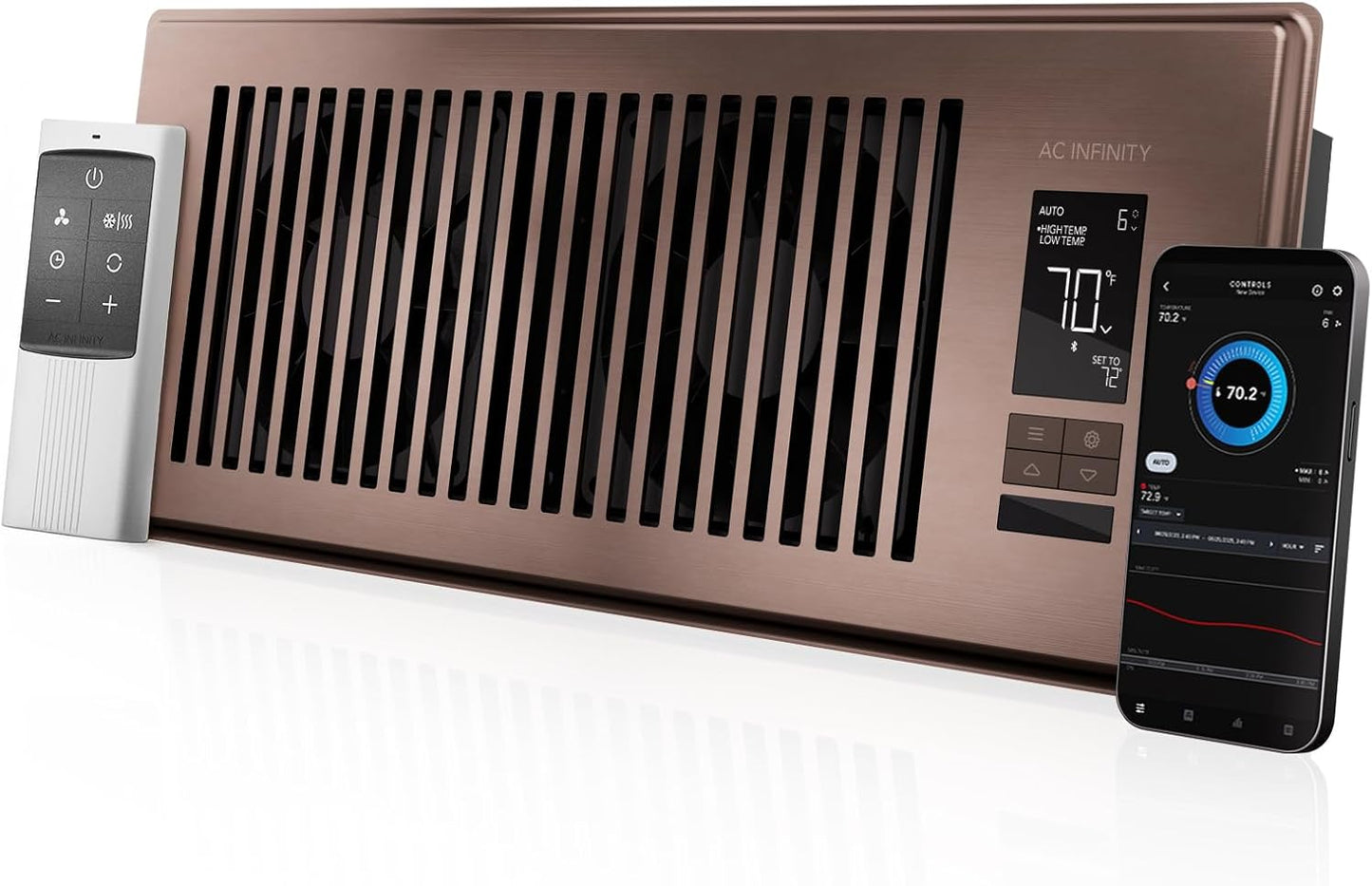 Register Booster Fan | Smart HVAC Floor Vent Booster Fan with Thermostat Control, Bluetooth App, Remote Control, Quiet 10-Speed Air Vent Booster for 4 x 10 Inch & 4 x 12 Inch Register Openings
