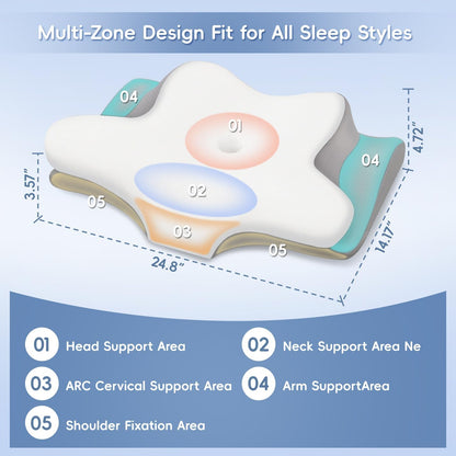Cervical Neck Pillow,Memory Foam Pillows for Relieving Neck and Shoulder Pain, Neck Support Pillow for Side Sleepers, 2 Heights Ergonomic Pillow with Breathable Ice Silk Cover White
