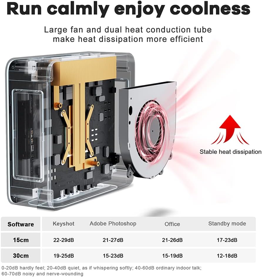 Beelink Mini PC SER5 MAX with AMD Ryzen 7 6800U, 32GB LPDDR5 1TB NVMe M.2 SSD, DP/HDMI/Type-c Triple Display Output,WiFi6,1000M LAN, BT5.2, W-11 Mini Computer