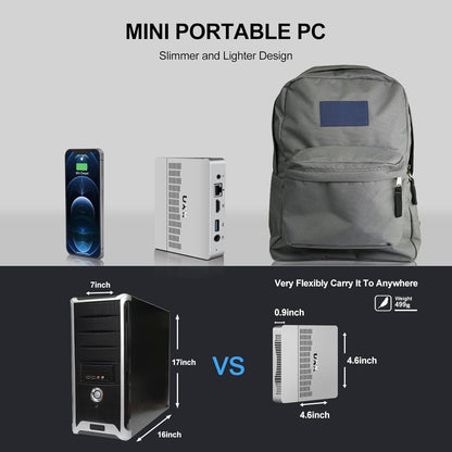2025 Newest Mini PC Support 512GB/2TB M2 SSD Expansion, Celeron N3350 6GB RAM/64GB eMMC Micro PC, Business Mini Computer 4K HD+VGA Dual Display, BT, 2.4/5G WiFi, USB 3.0, LAN（Silver）