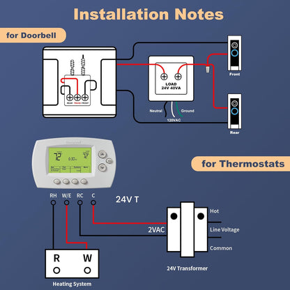BENSN 24V 40VA Doorbell Transformer Compatible with Ring 2 3 Pro Video Nest Hello Doorbell Honeywell Ecobee Nest Sensi Thermostat Power Supply Adapter, UL Certification