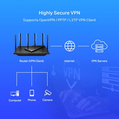 TP-Link Dual-Band BE3600 Wi-Fi 7 Router (Archer BE230) - 4-Stream 3.6 Gbps, 2×2.5G + 3×1G Ports, USB 3.0, 2.0 GHz Quad Core, 6 Antennas, VPN Clients & Server, EasyMesh, HomeShield, MLO, Private IOT