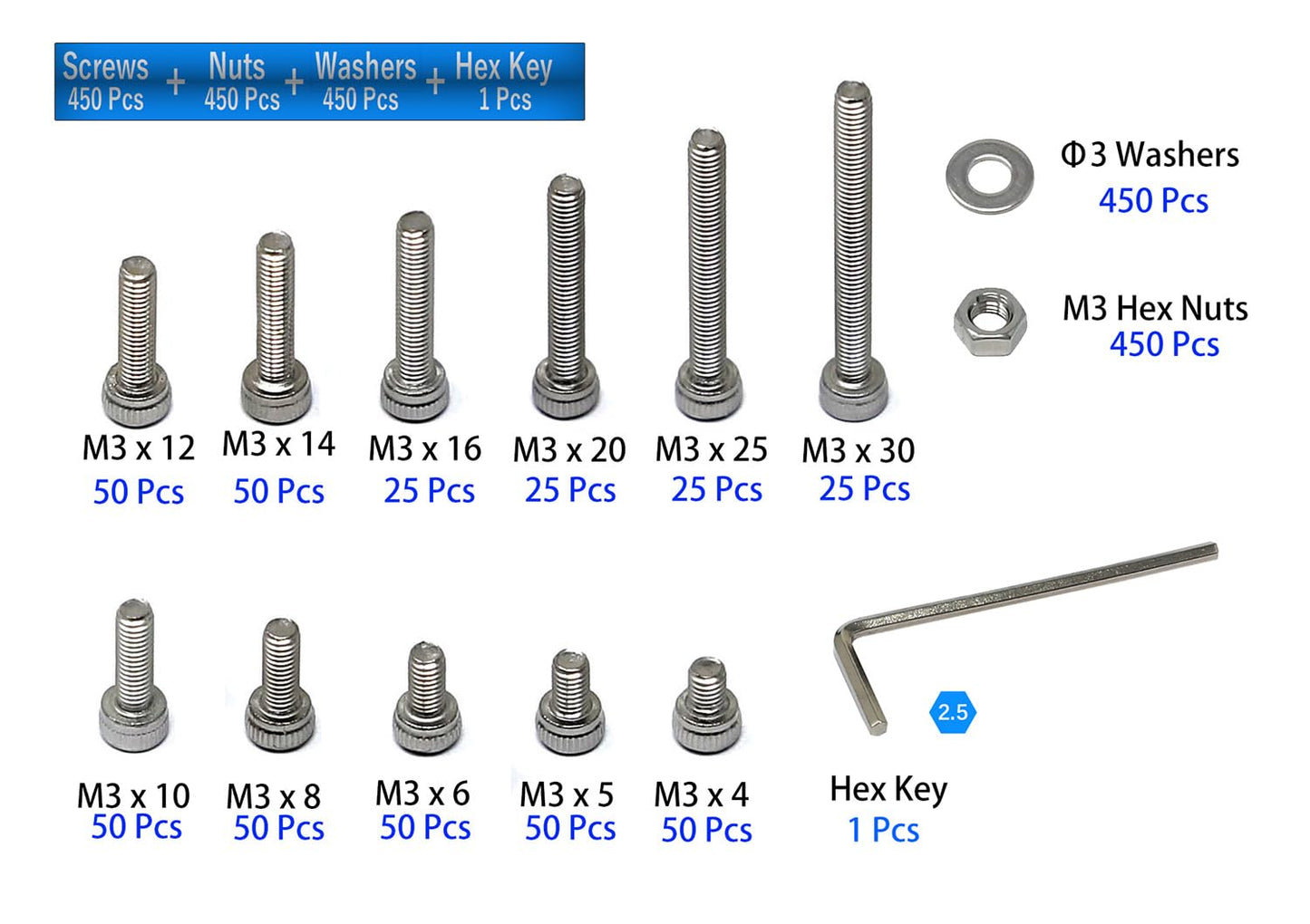 iexcell 25 Pcs M6 x 20mm Thread Pitch 1 mm Stainless Steel 304 Hex Socket Head Cap Screws Bolts Kit