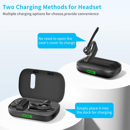 Wireless Headset Bluetooth Earpiece with Dual Noise Canceling Microphone Hands Free Headphones Single Ear Earphone Over Ear Earbud for iPhone Samsung Android Cellphones TV PC Trucker Game Work