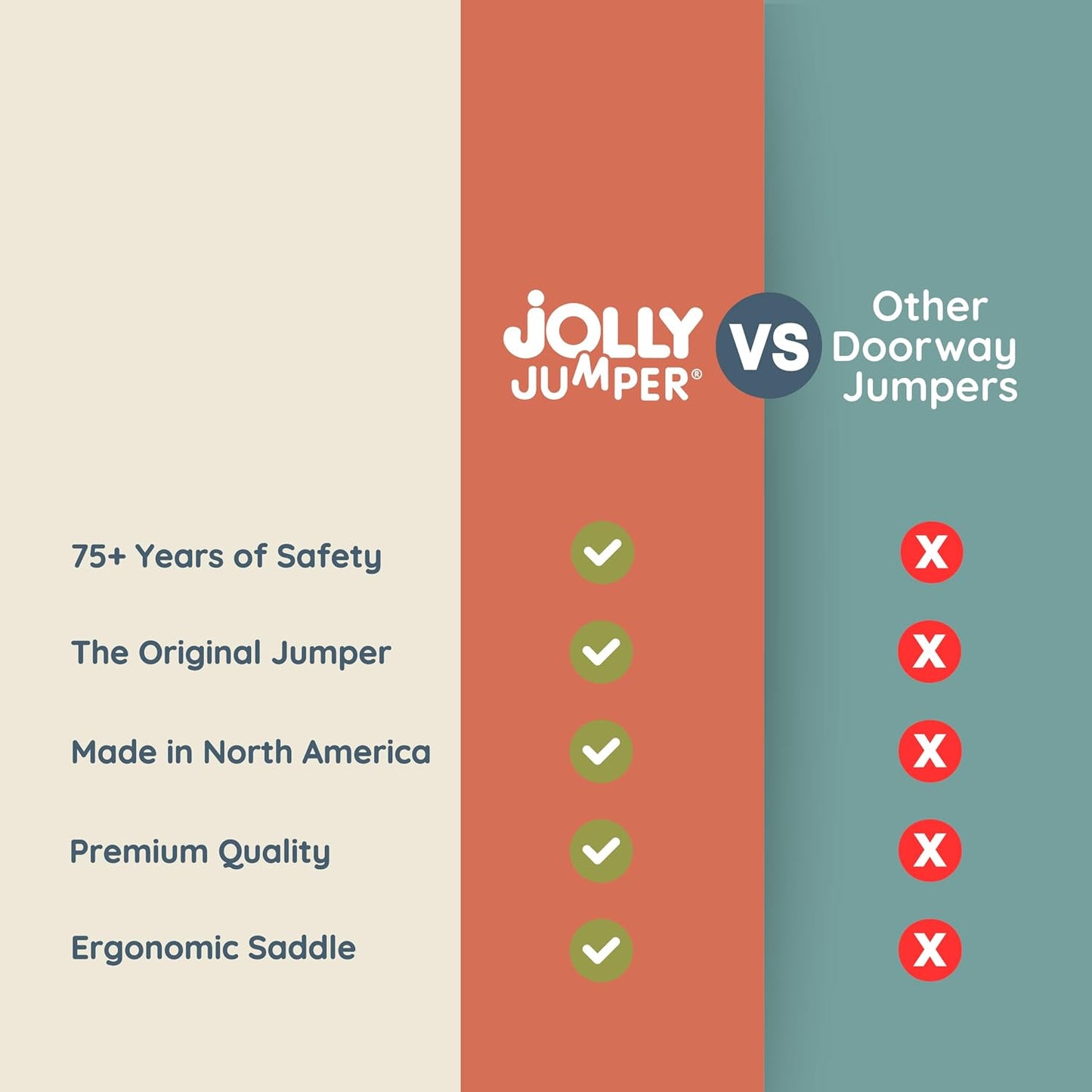 Jolly Jumper ICONIC Doorway Baby Jumper (Black), Indoor Exercise Saddle Seat, Adjustable Height, for Infants up to 28lbs, No Stand Required