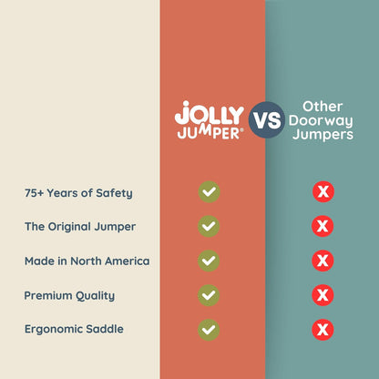 Jolly Jumper ICONIC Doorway Baby Jumper (Black), Indoor Exercise Saddle Seat, Adjustable Height, for Infants up to 28lbs, No Stand Required
