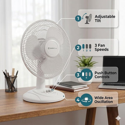 Comfort Zone 12" Oscillating Table Fan (White) – Quiet 3-Speed Fan for Bedroom, Office & Air Circulation