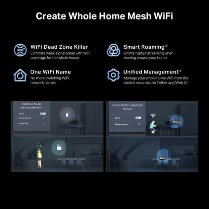 TP-Link Dual-Band BE3600 Wi-Fi 7 Router (Archer BE230) - 4-Stream 3.6 Gbps, 2×2.5G + 3×1G Ports, USB 3.0, 2.0 GHz Quad Core, 6 Antennas, VPN Clients & Server, EasyMesh, HomeShield, MLO, Private IOT