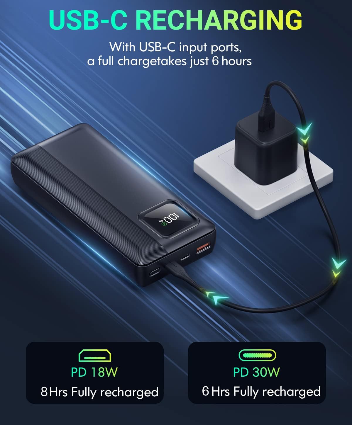 Power-Bank-Portable-Charger - 40000mAh Power Bank Support PD 30W and QC4.0 Fast Charging wiht Built-in 2 Output Cable and LED Display for iPhone and Android Phones and Most Electronic Devices