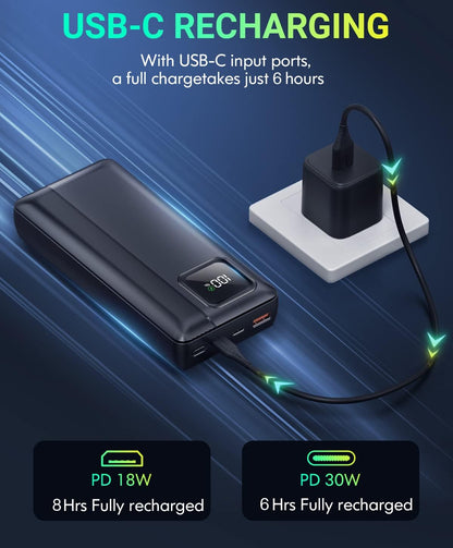 Power-Bank-Portable-Charger - 40000mAh Power Bank Support PD 30W and QC4.0 Fast Charging wiht Built-in 2 Output Cable and LED Display for iPhone and Android Phones and Most Electronic Devices