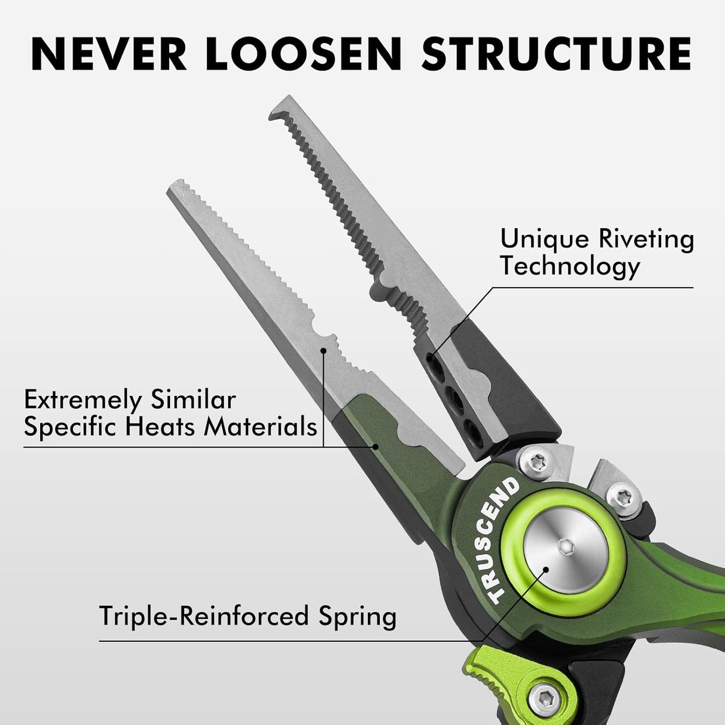 TRUSCEND Lockable Handy Fishing Pliers with Innovative Ergonomic Handle, Saltwater Corrosion Resistant Teflon Coated Fishing Tool, Multi-Function Fishing Gear with Mo-V Cutter, Amazing Fishing Gift