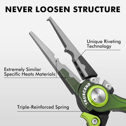 TRUSCEND Lockable Handy Fishing Pliers with Innovative Ergonomic Handle, Saltwater Corrosion Resistant Teflon Coated Fishing Tool, Multi-Function Fishing Gear with Mo-V Cutter, Amazing Fishing Gift