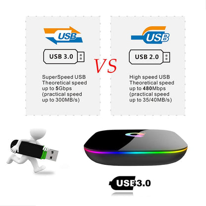Android 10.0 TV Box with 4GB RAM 32GB ROM Q Box Quad Core Cortex-A53 QPLUS Android TV Box Supporting 4K2K