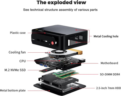 Beelink SER8 Mini PC, AMD Ryzen 7 8845HS(4nm, 8C/16T) up to 5.1GHz, Mini Computer 32GB DDR5 RAM 1TB M.2 NVME SSD, Desktop PC 4K@144Hz Triple Display, Mini Gaming Computer WiFi6/BT5.2/2.5Gbps/W-11 Pro