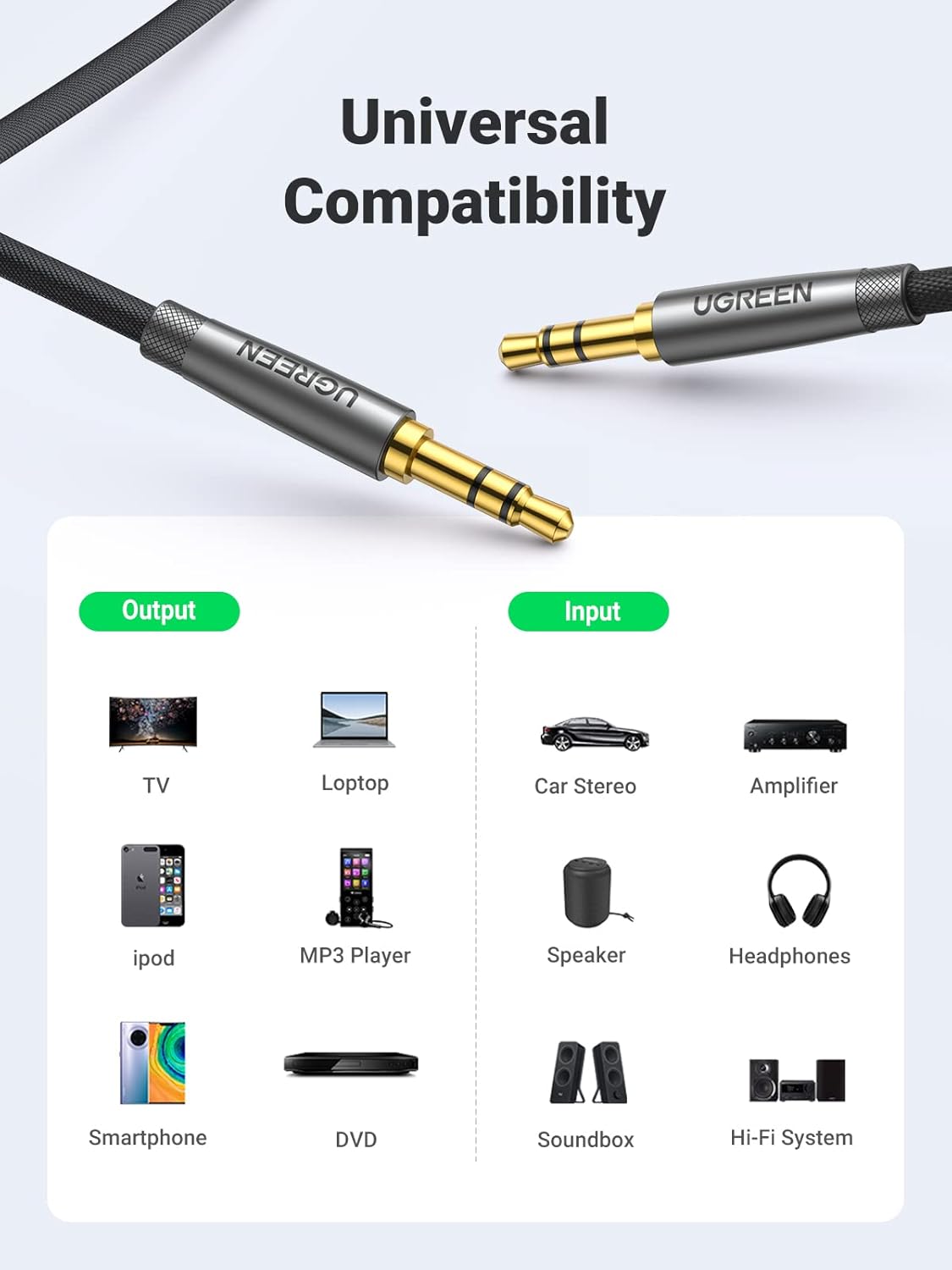 UGREEN Aux Cable 3.5mm, HiFi Aux Cord for Car Braided 3.5mm Extension Male to Male, Audio Stereo Auxiliary Cable Compatible with iPhone, iPad, Galaxy, Tablets, Speaker, 6FT